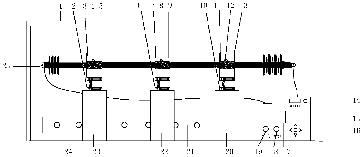 A Method for Simulating and Testing Cable Radial Damage Fault Under Temperature Gradient