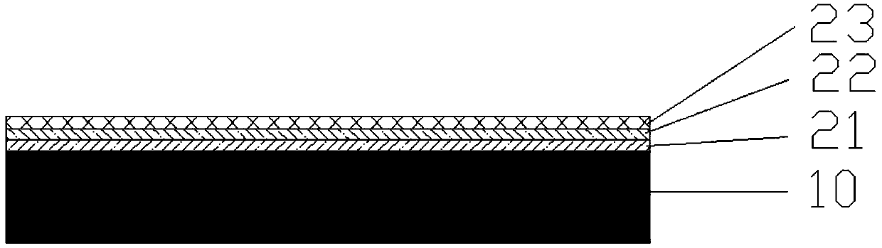 Manufacturing method of back contact heterojunction solar cell with double-sided power generation