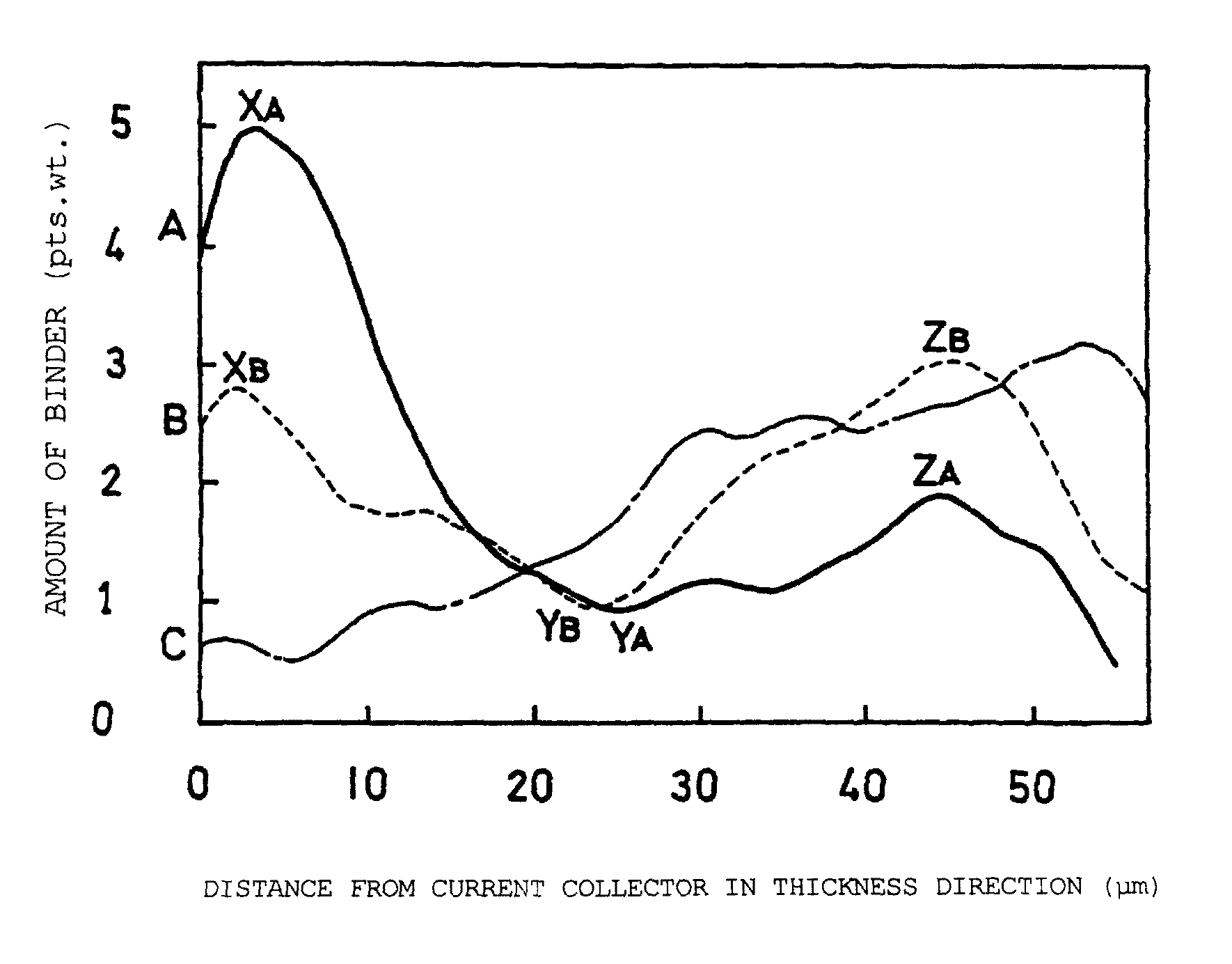 Positive electrode for non-aqueous electrolyte secondary batteries and non-aqueous electrolyte secondary battery