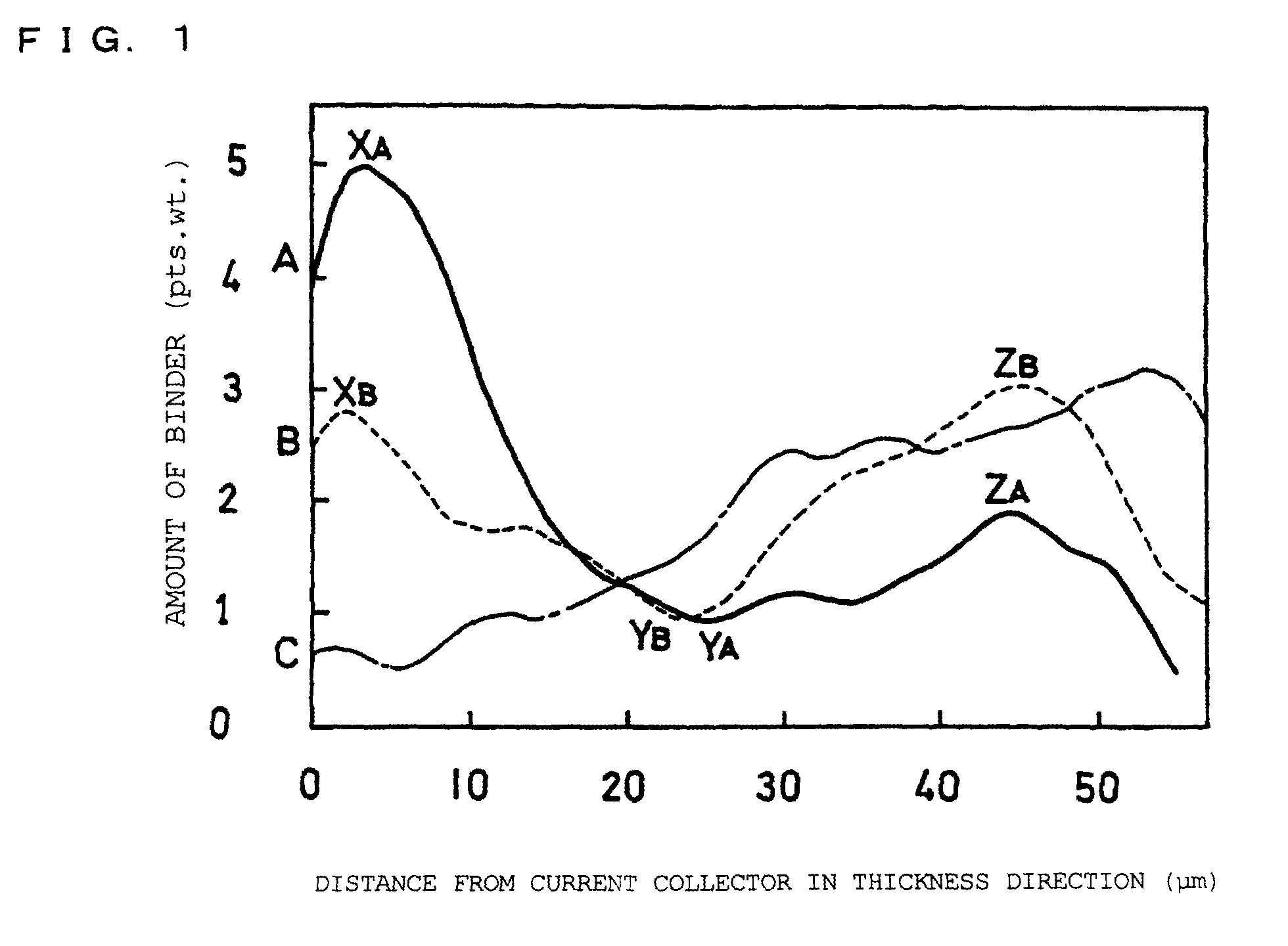 Positive electrode for non-aqueous electrolyte secondary batteries and non-aqueous electrolyte secondary battery