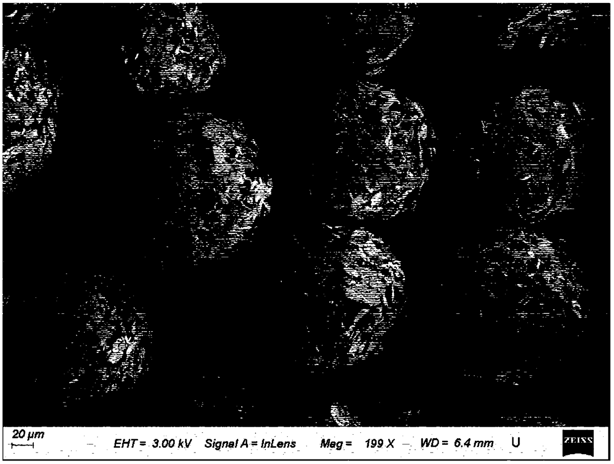 A kind of preparation method of spherical hexagonal boron nitride aggregate