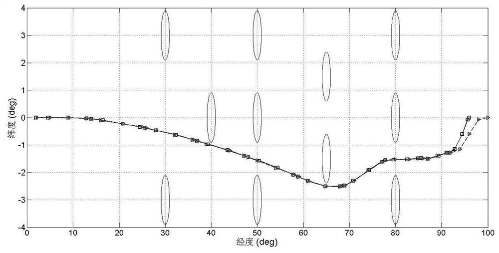 Intelligent hypersonic aircraft reentry maneuver guidance method and system