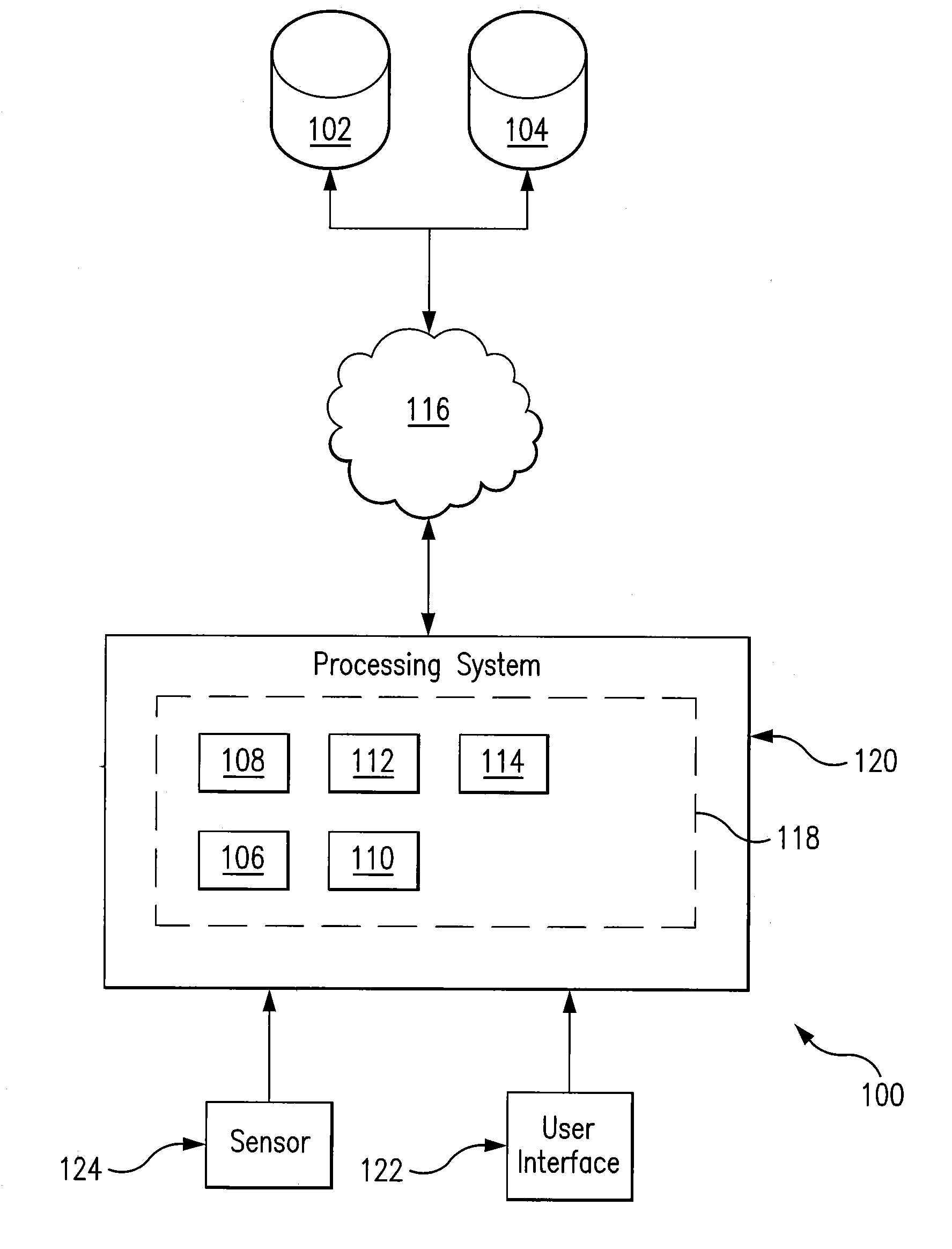 System and Method for Biometric Identification using Ultraviolet (UV) Image Data