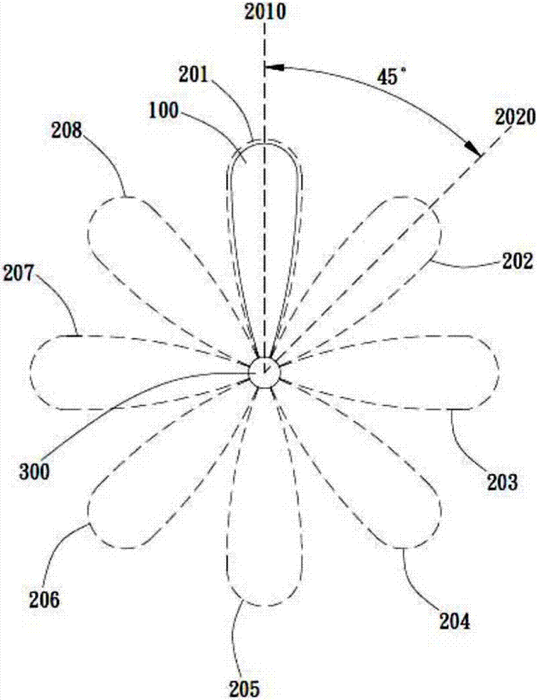 Antenna control method and antenna apparatus using the same