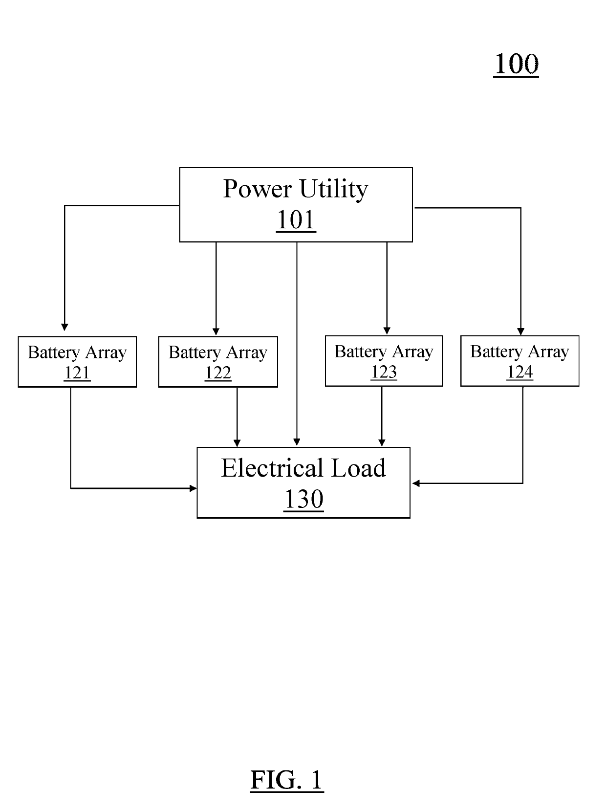 System for providing renewable energy storage and methods of using the same