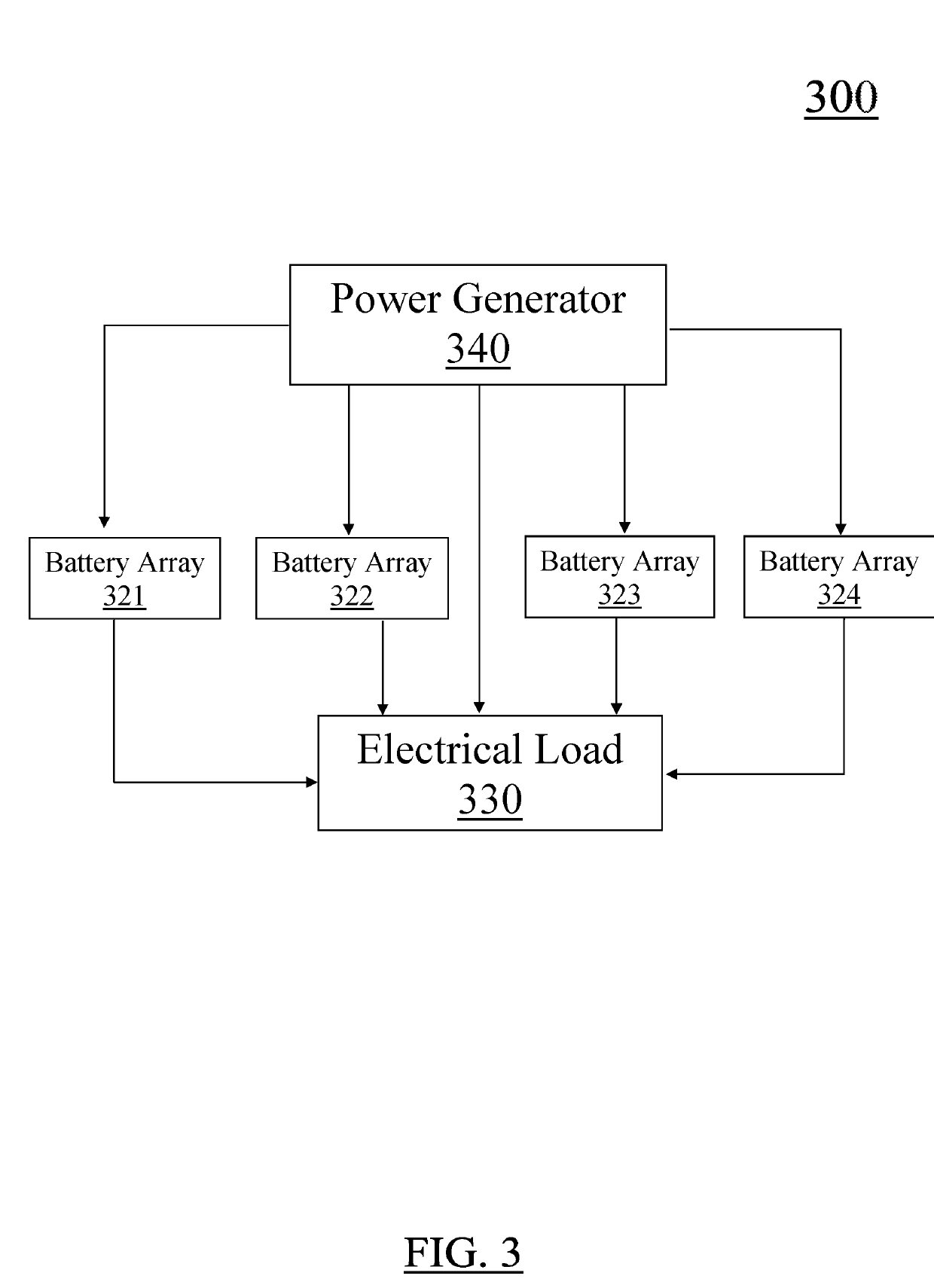 System for providing renewable energy storage and methods of using the same