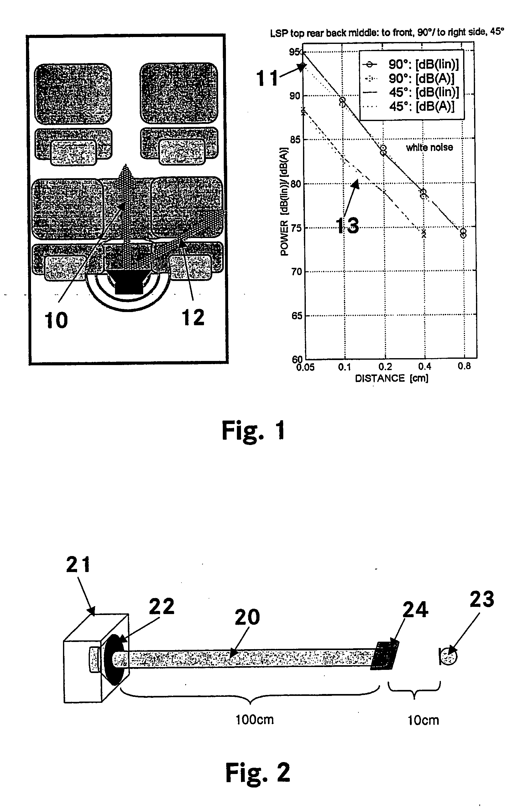 Acoustic wave guidance in a vehicle