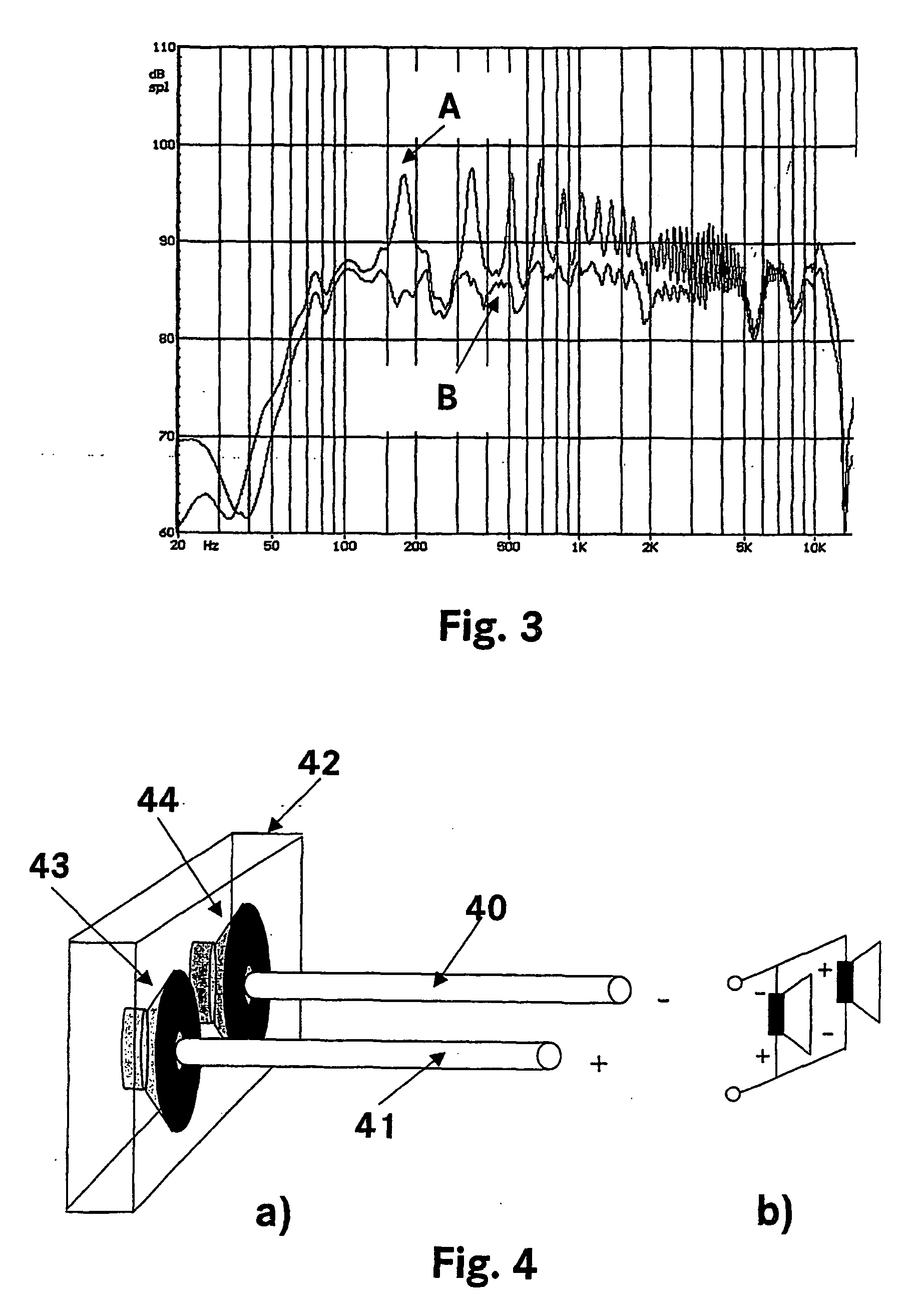 Acoustic wave guidance in a vehicle