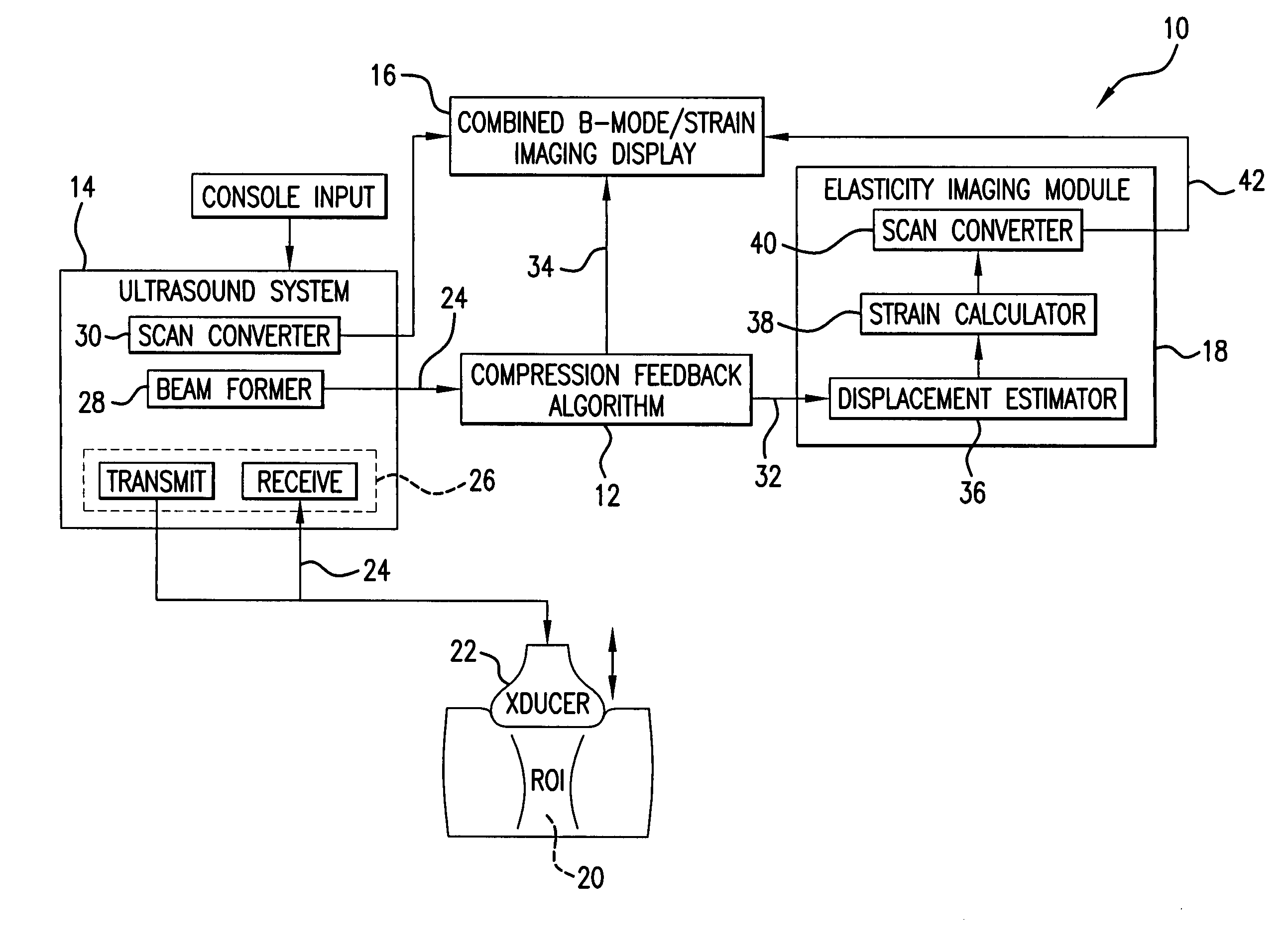 Method and apparatus for elasticity imaging