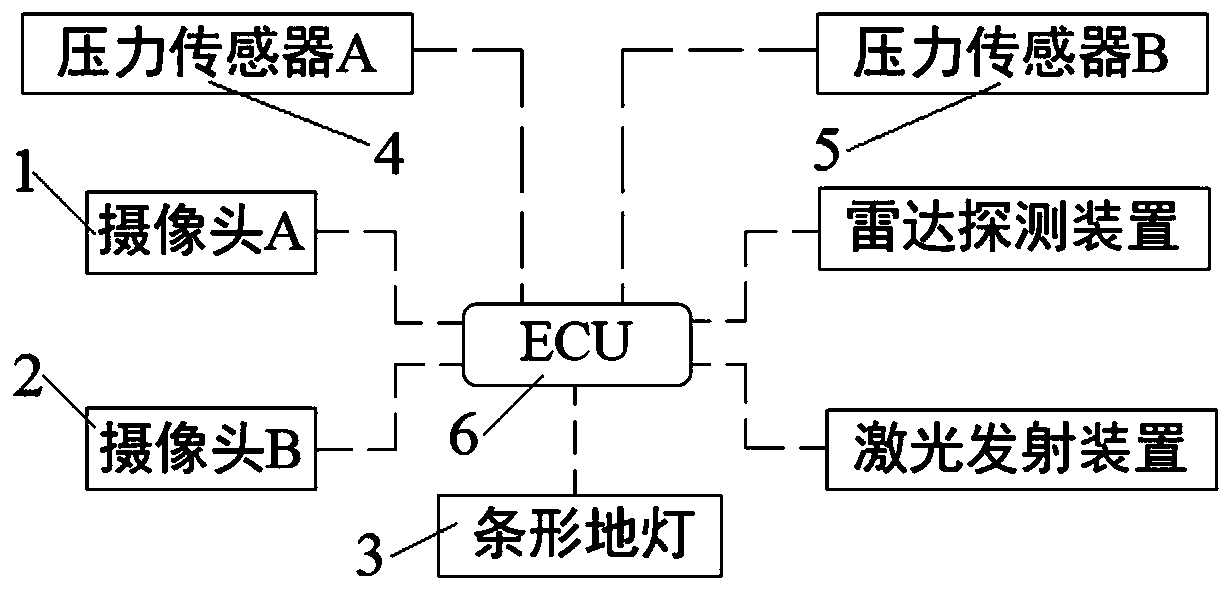 Auxiliary parking device and auxiliary parking method thereof