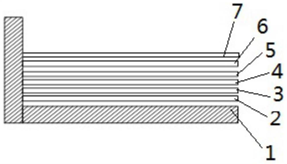 Building top waterproof treatment method