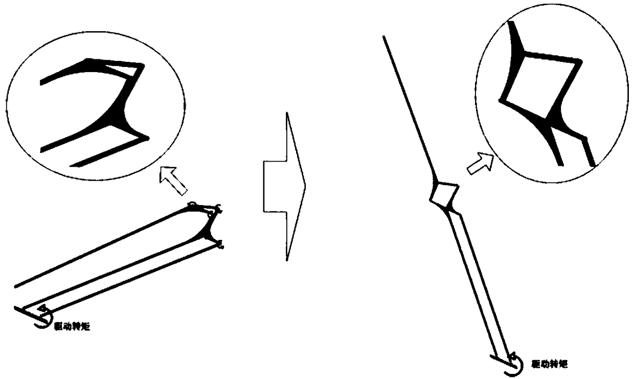 A deployment mechanism of a parabolic cylindrical antenna reflector with high accommodation ratio