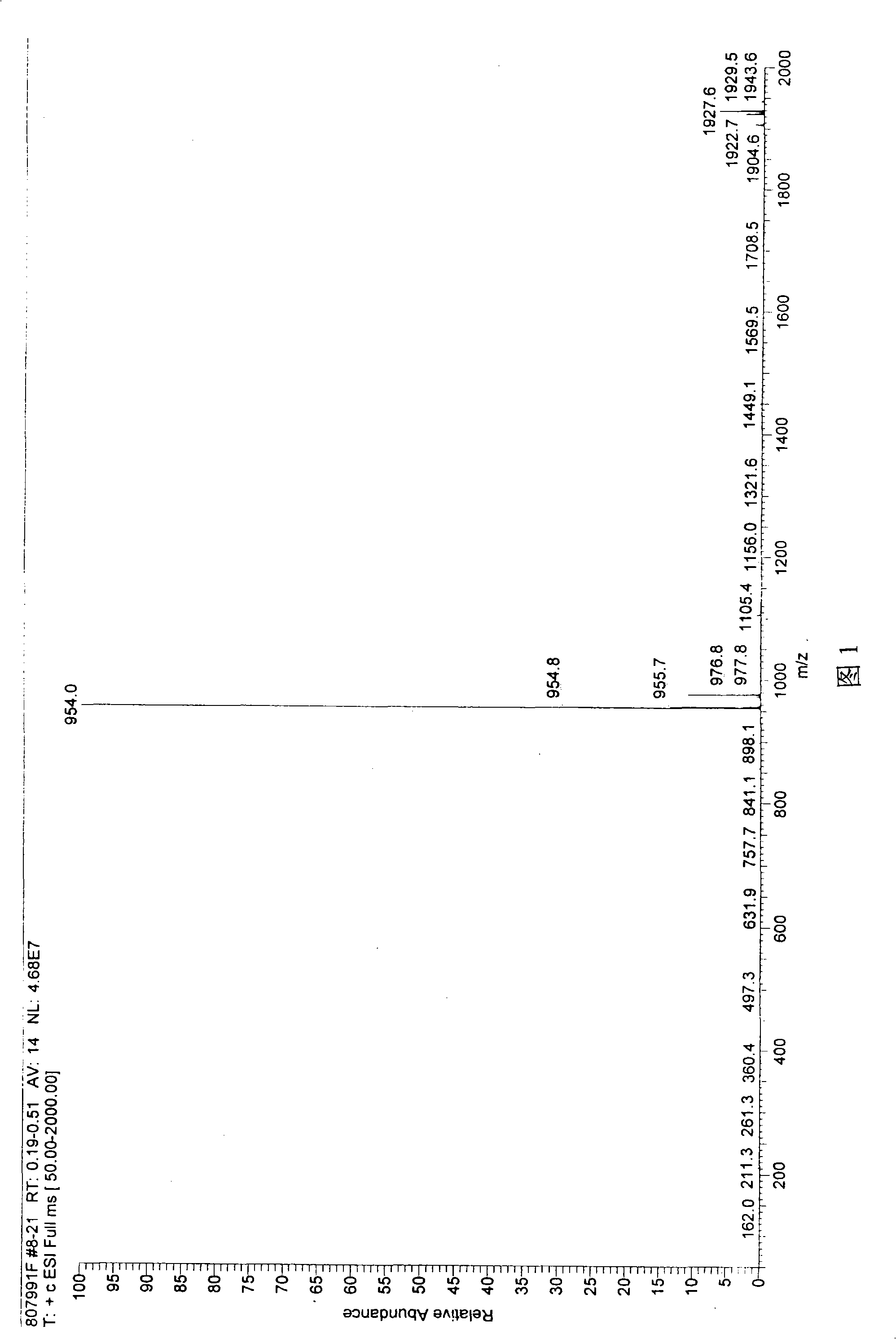 Cyclic peptide with -Ile-Sta-Sta-Pro- residue segment and used as immunity inhibitor and synthetic process thereof