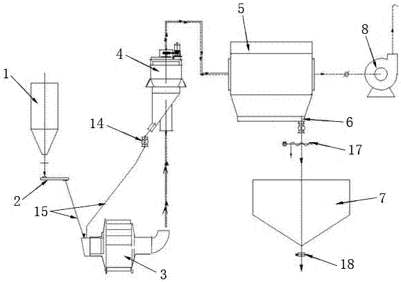 Aluminum oxide crust block air-swept autogenous mill capable of recycling aluminum slag online