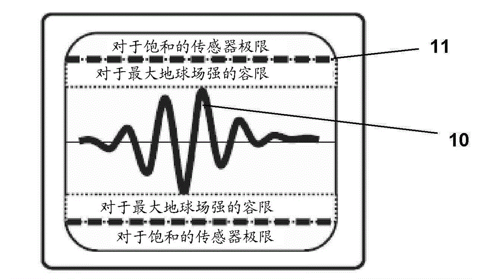 System for determining position of element