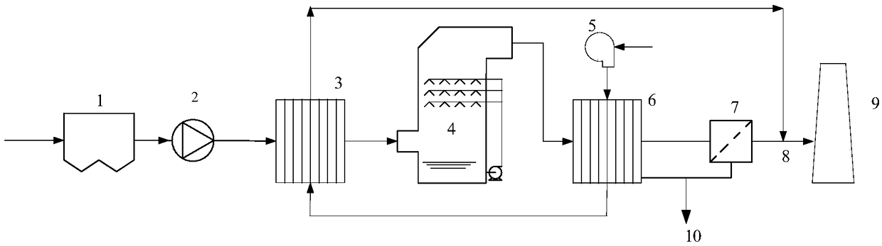 White smoke elimination system and method