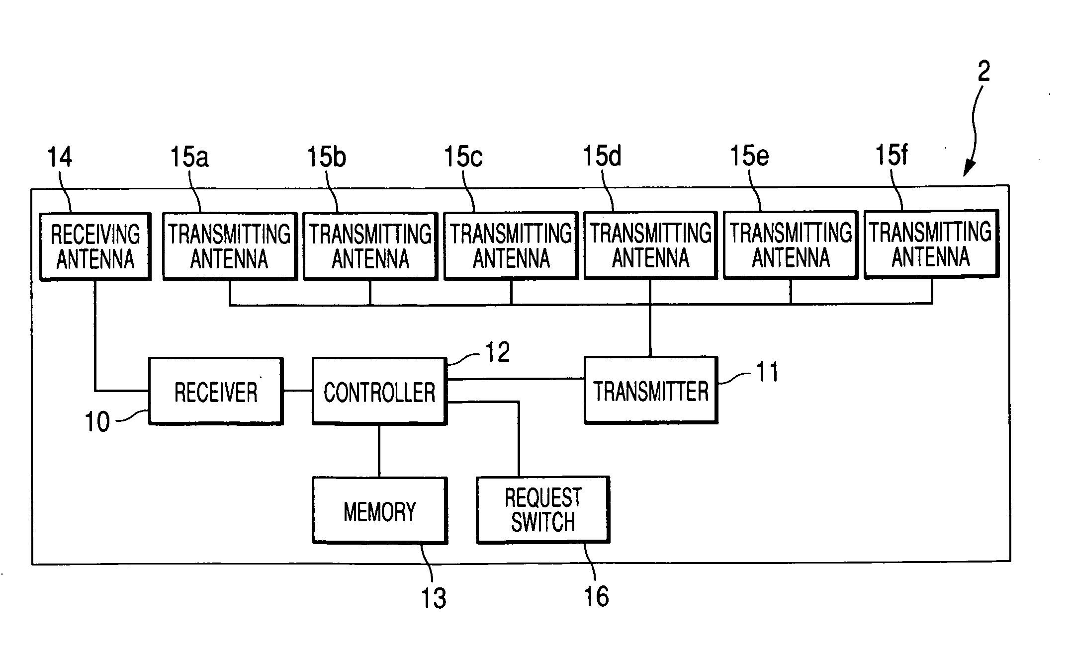 Keyless entry system apparatus