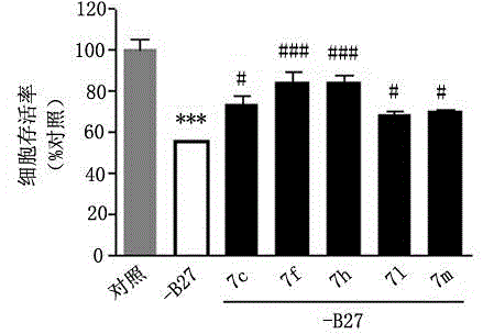 3-(1,2,4-triazolo(4,3-a)pyridine-3-yl)-4-(1H-indole-3-yl)maleimide derivative and preparation method and application thereof