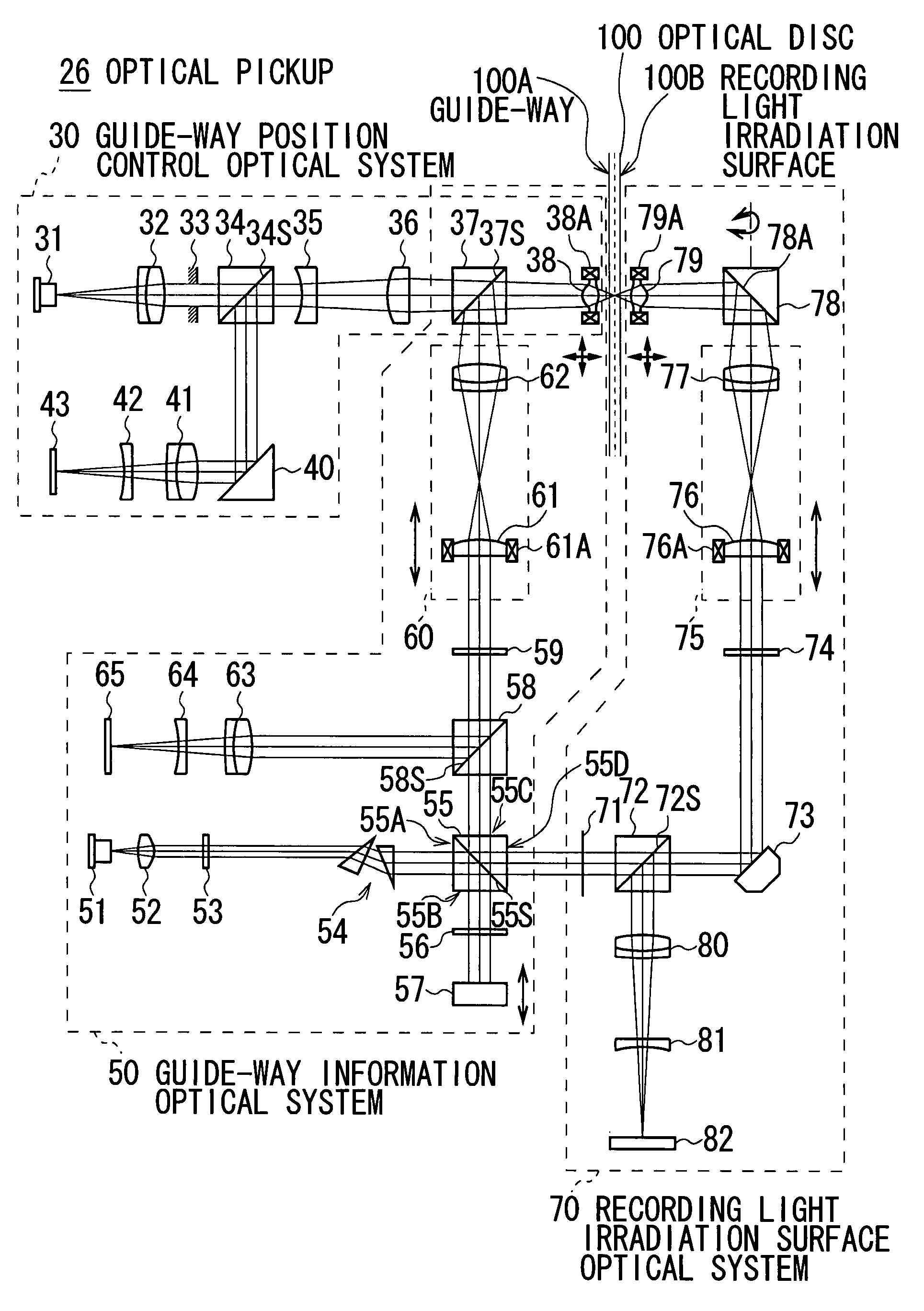 Optical disc apparatus, focus position control method and optical disc