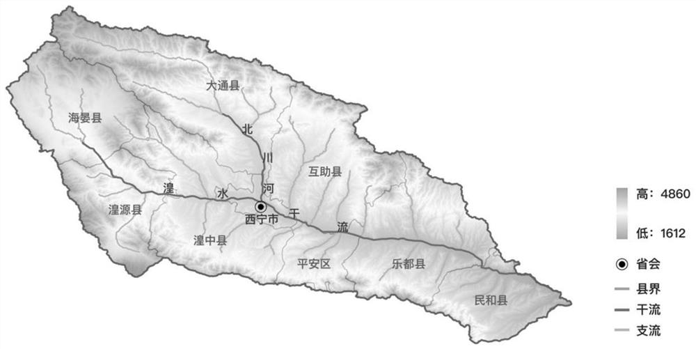 Long-time-sequence territorial space function and structure simulation method