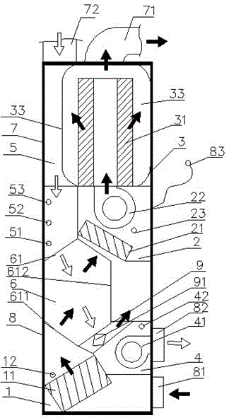 Vertical fresh air fan for heat recovery