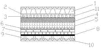 Temporary dwelling roof structure