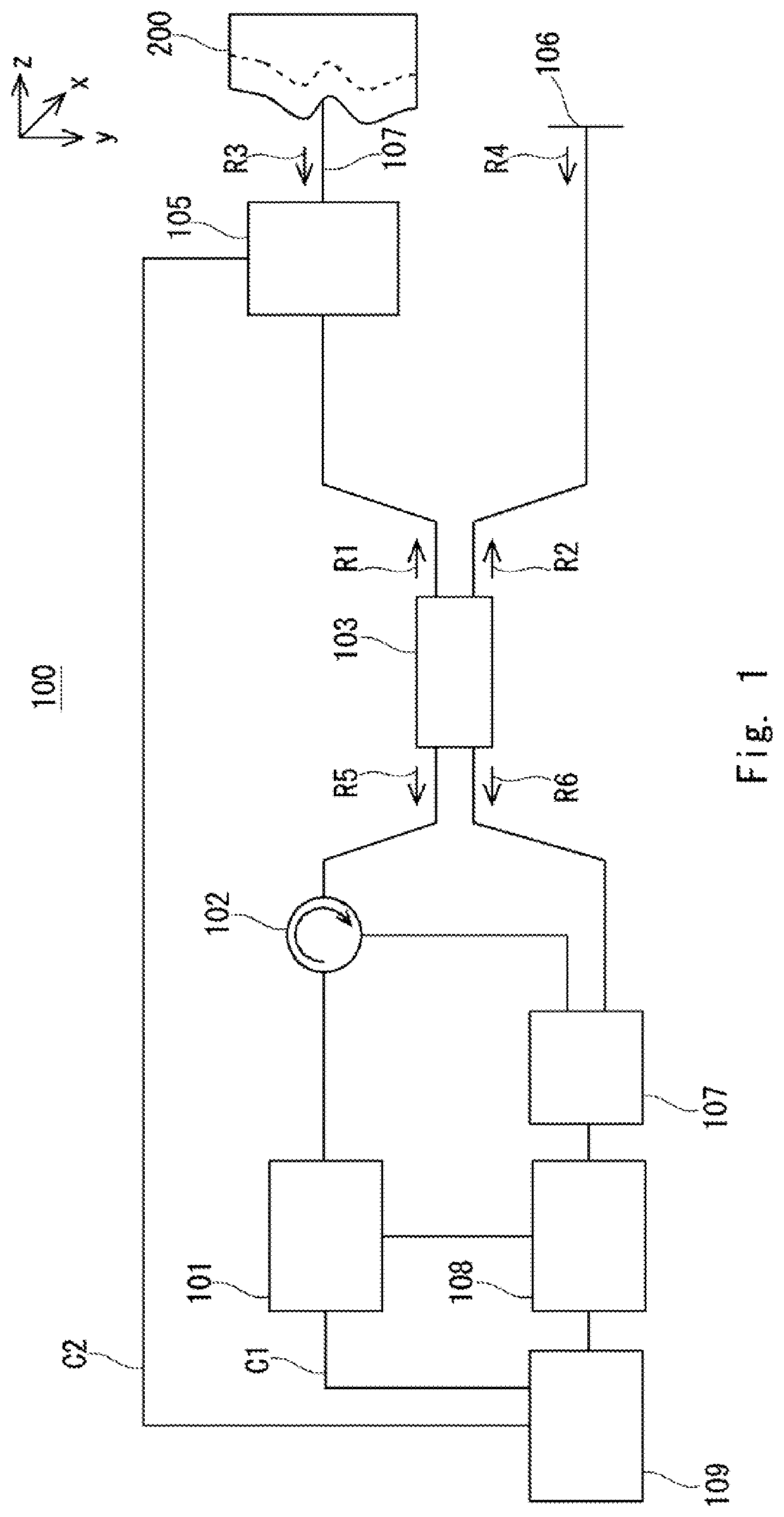 Optical coherence tomography apparatus, imaging method, and non-transitory computer readable medium storing imaging program