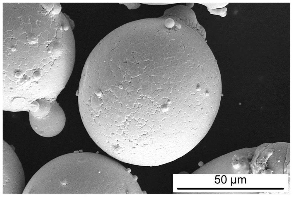 High-entropy alloy, preparation method and laser cladding method