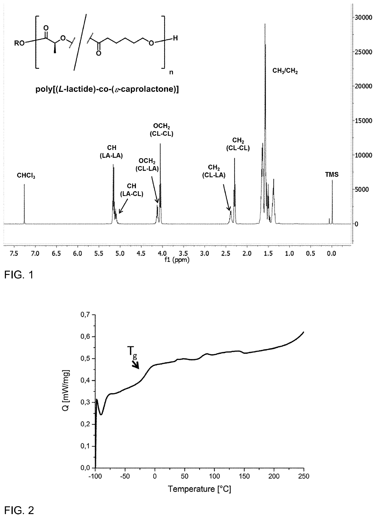 Highly elastic lactide-based polymer blend, object made from the polymer blend and method of producing the object