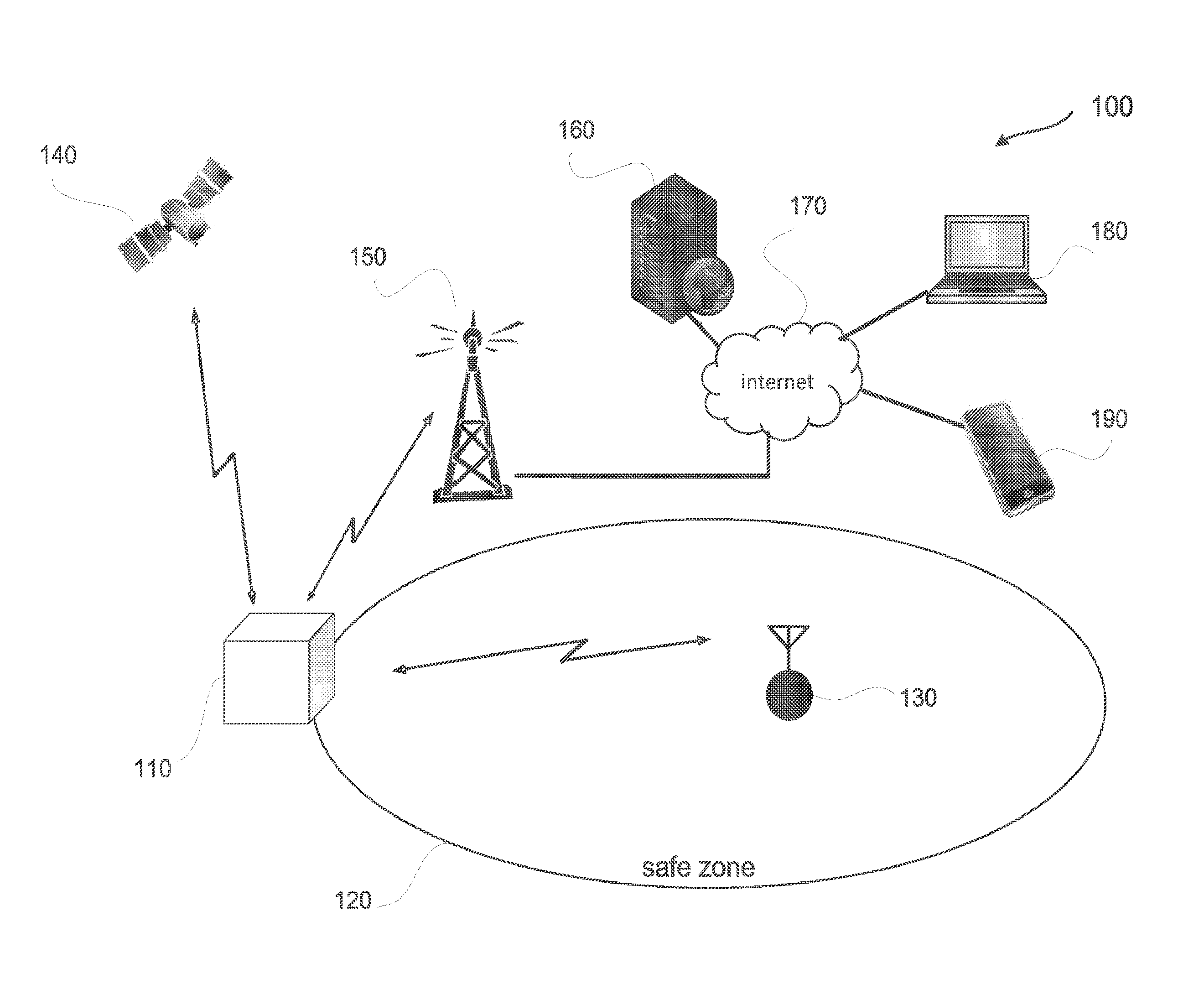 Object Location and Tracking