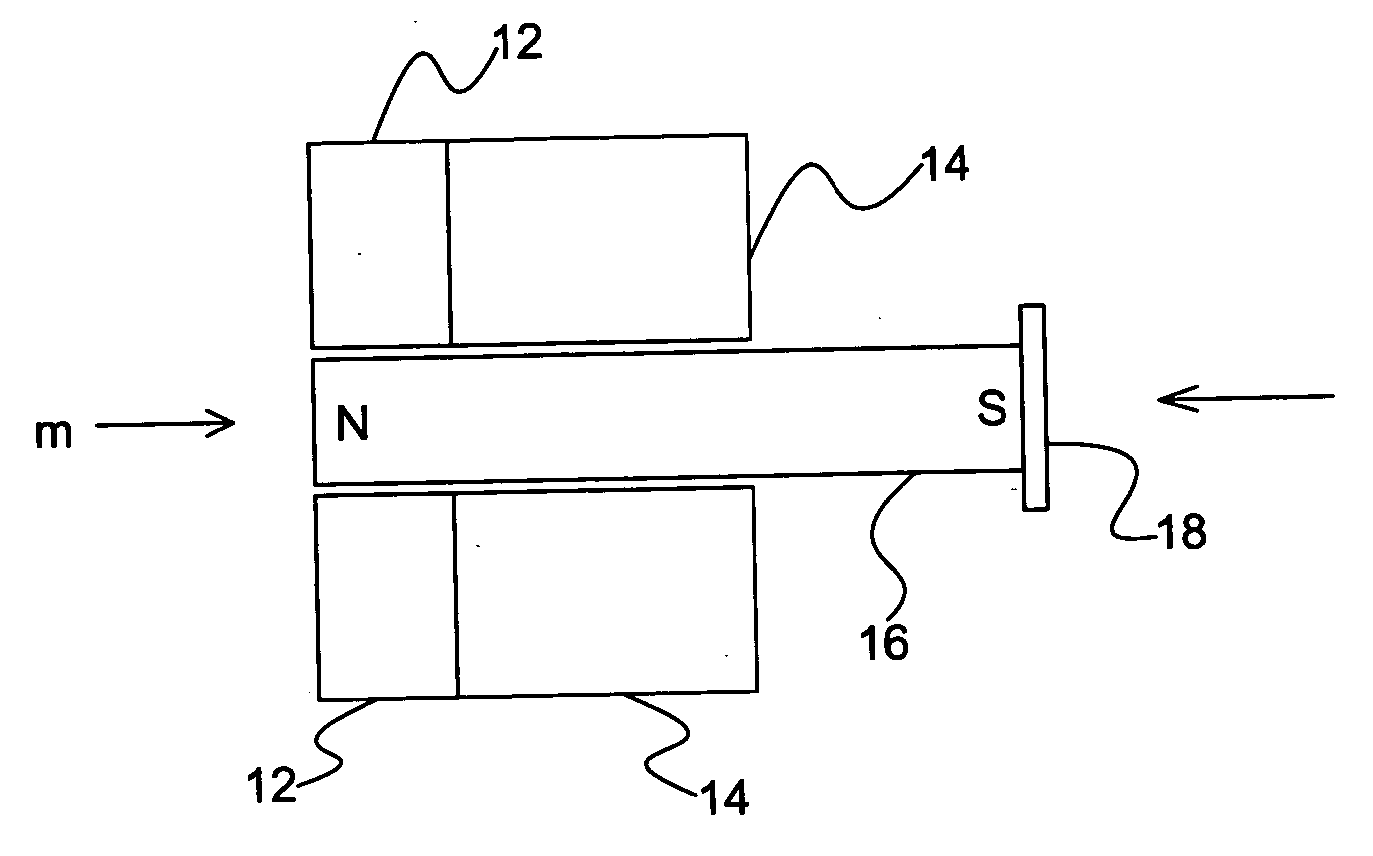 Magnetic spring actuator device