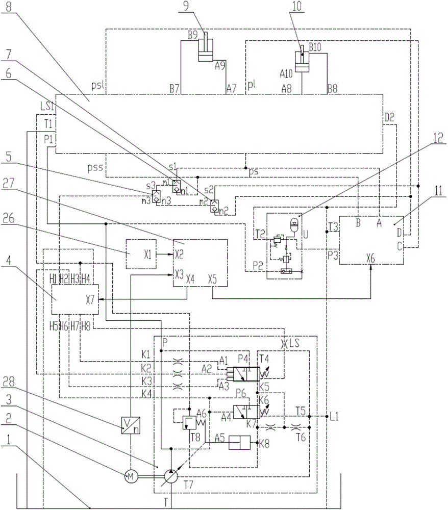 Electro-hydraulic compound control hydraulic system of loader and control method thereof