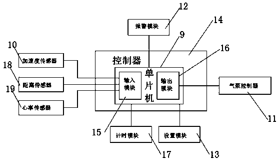 Novel anti-tube-drawing hand restraining device with monitoring and alarming functions