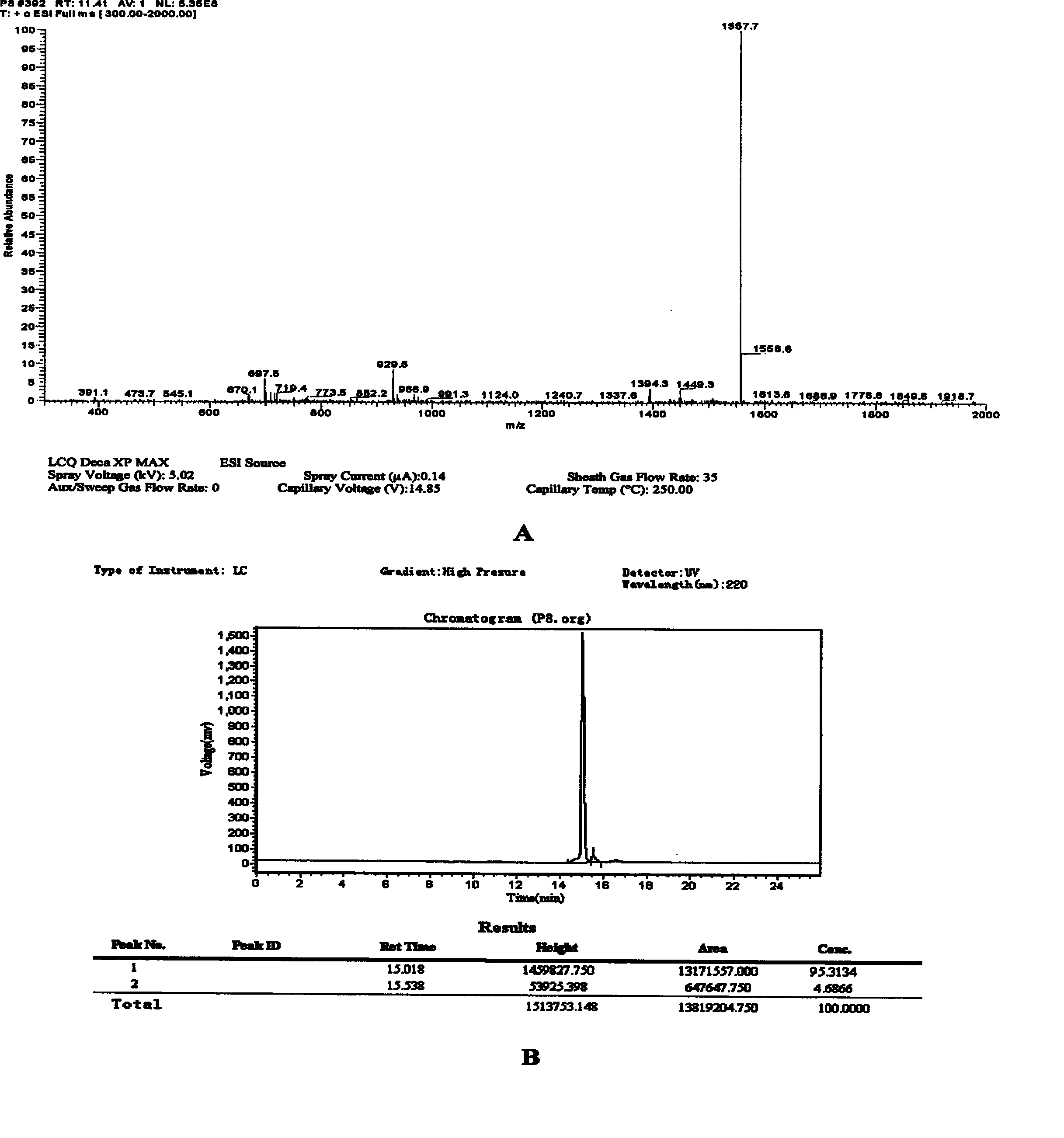 Polypeptide TF1 for inhibiting activity of shiga toxin (stx) 2 and coding gene and application of stx2