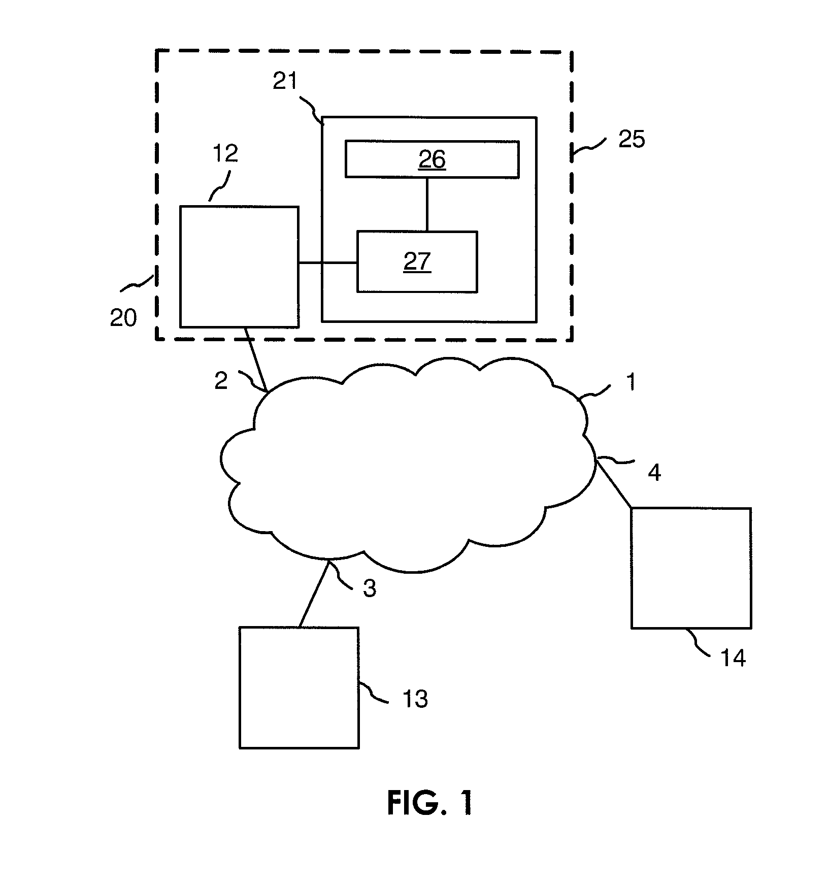 Home network characterization method and system