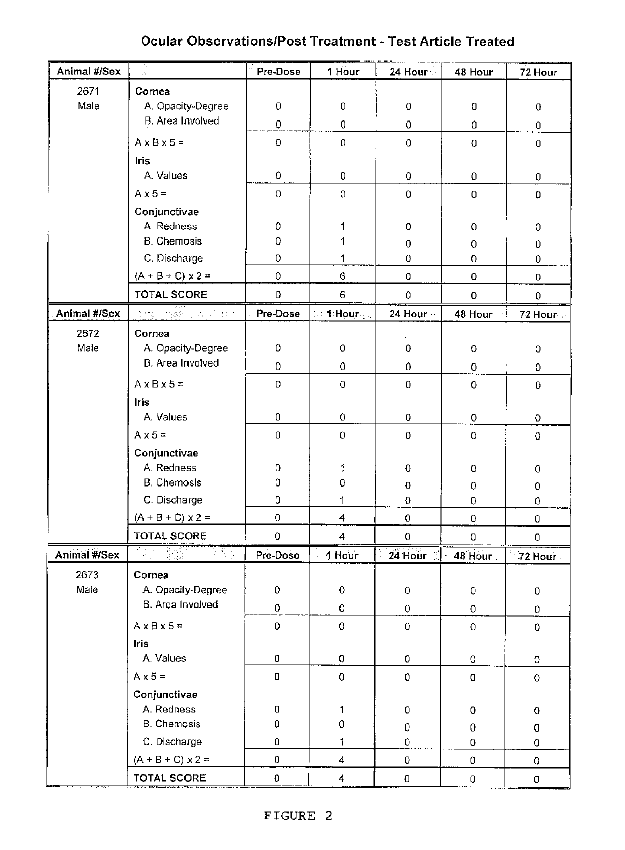 Methods and pharmaceuticals for treatment of viral infections of the eye