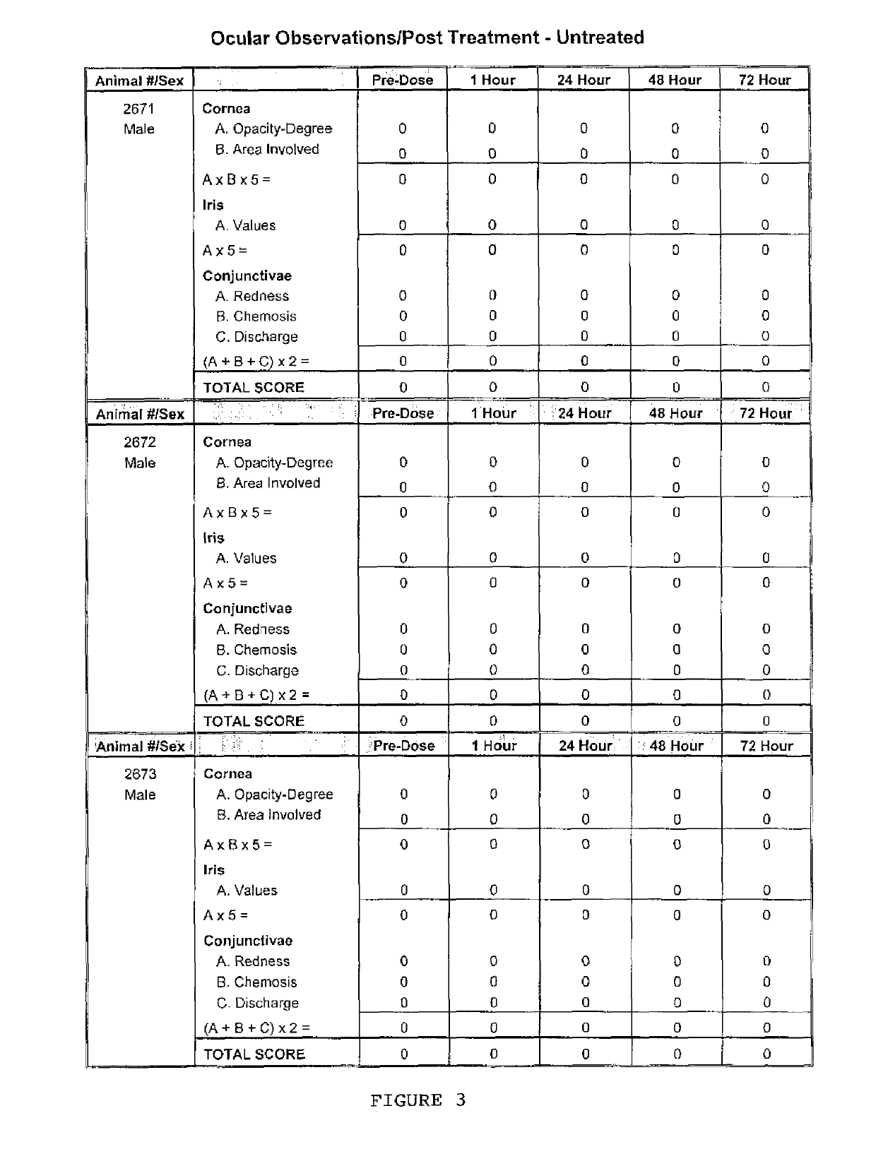 Methods and pharmaceuticals for treatment of viral infections of the eye