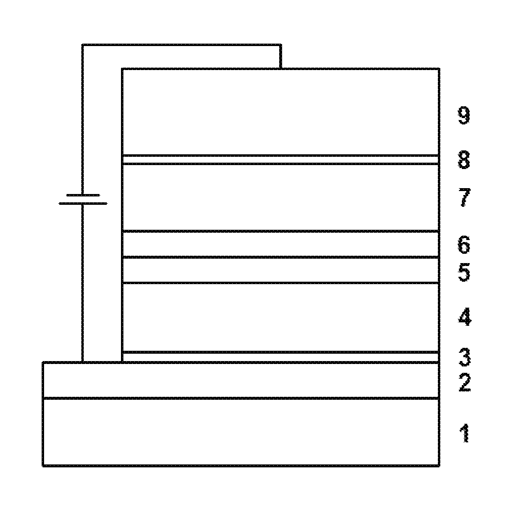 White organic electroluminescent device and preparation method thereof