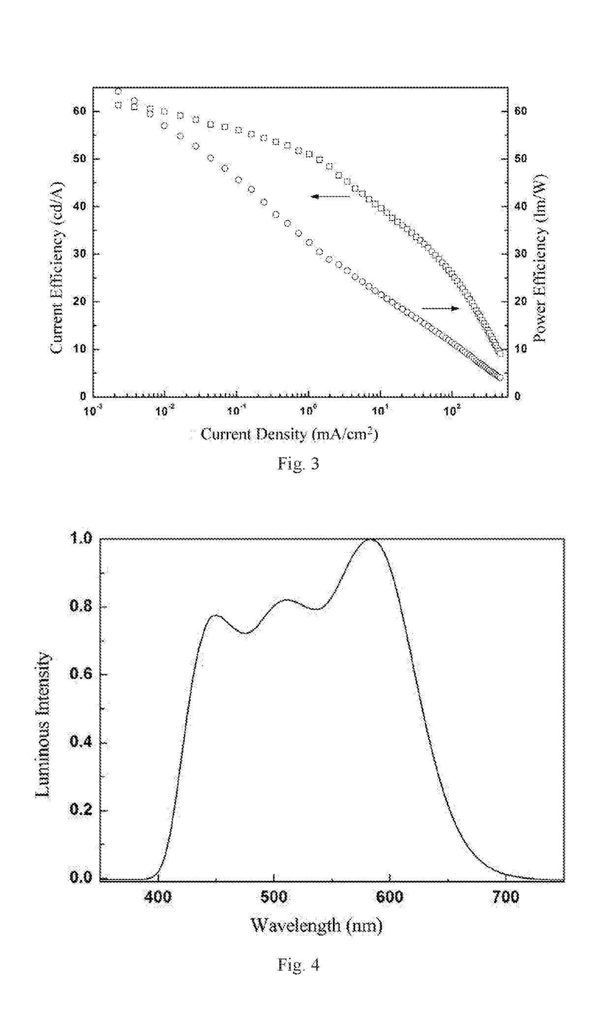 White organic electroluminescent device and preparation method thereof