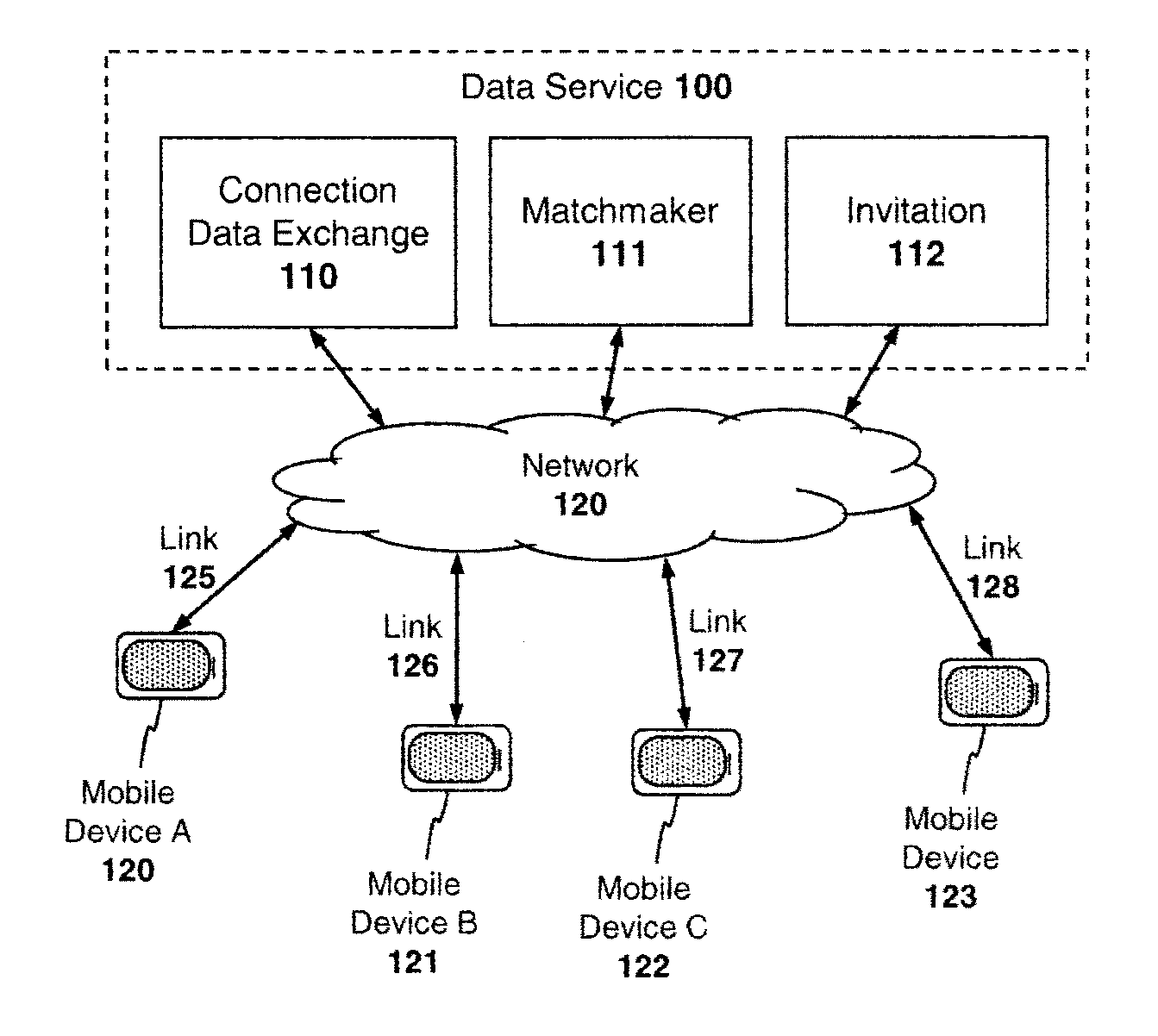 Apparatus and Method for Establishing and Utilizing Backup Communication Channels