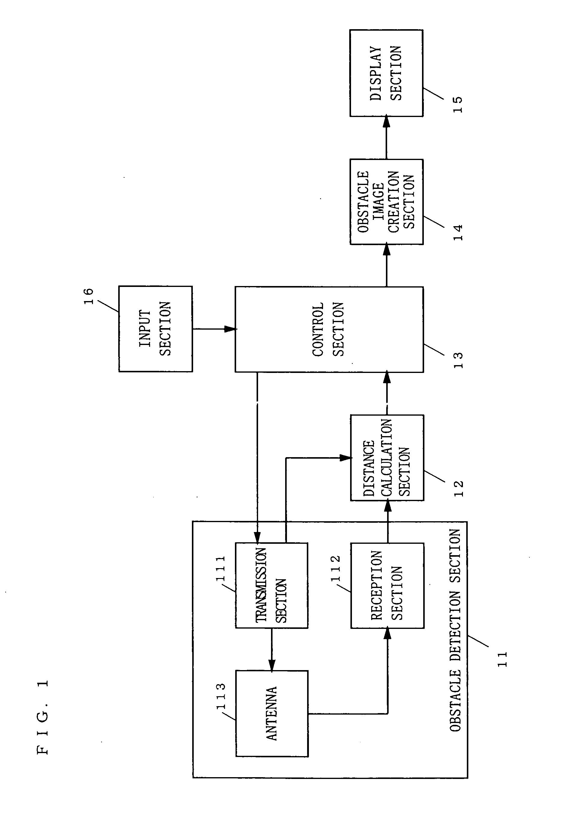 Obstacle detection device