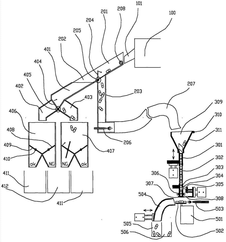 Article content different automatic detection method and apparatus thereof