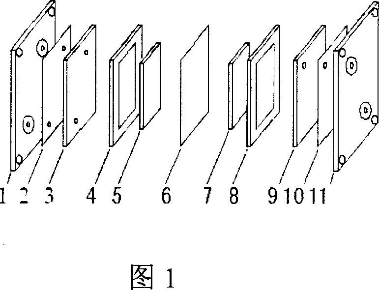 Application of polyporous material in sodium polysulfide/bromine accumulation energy power cell electric pole