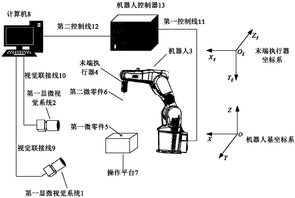 Micro-part pose automatic alignment device and method