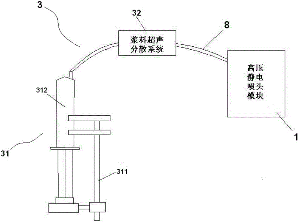 Programmed type electrostatic spraying device