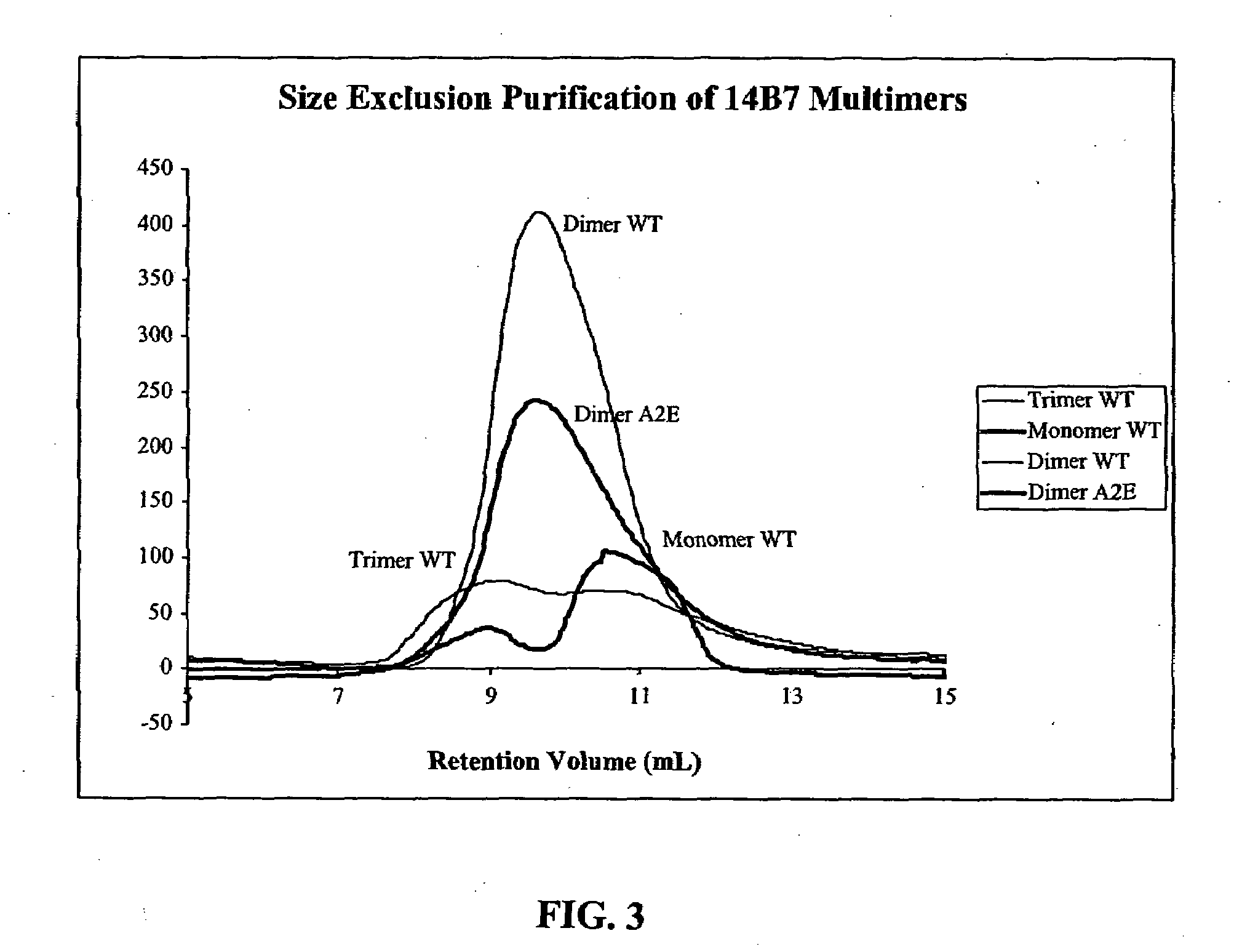 Recombinant antibodies for the detection and neutralization of anthrax toxin