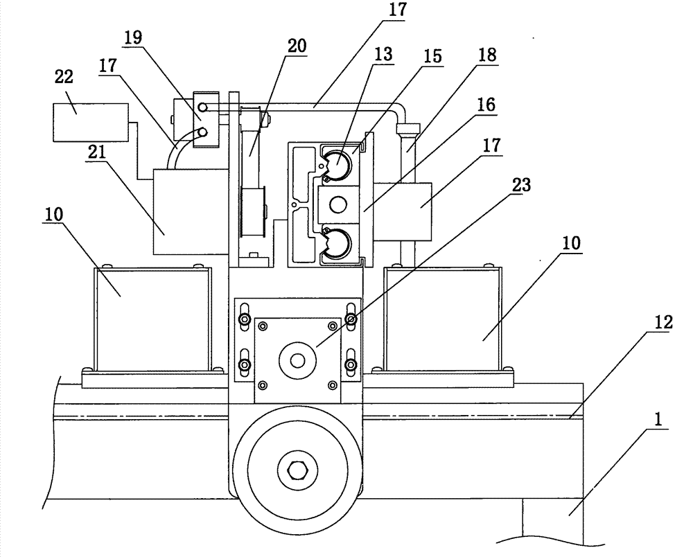 Automatic sizing machine