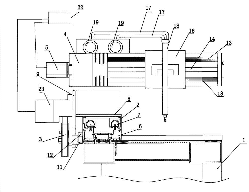 Automatic sizing machine