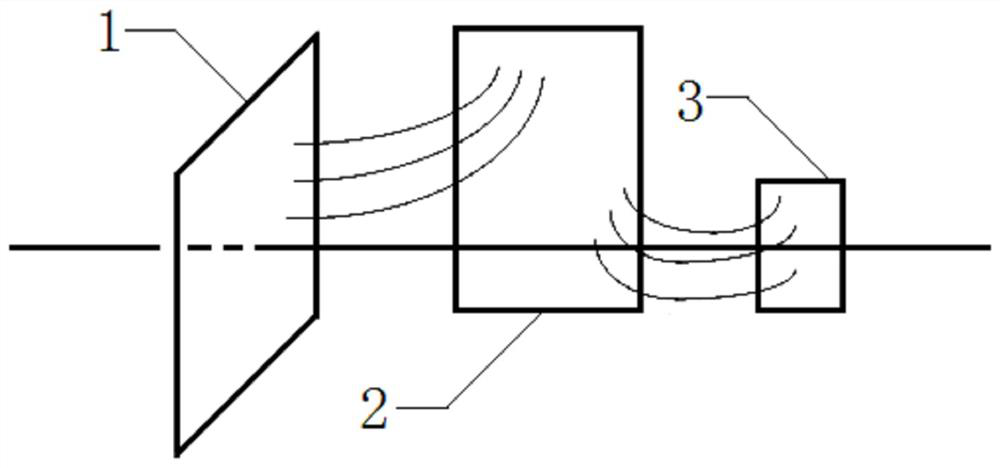 Multi-tag radio frequency identification system and method based on RFID