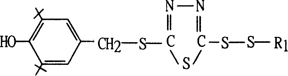 Preparation method of antioxidation antifriction lubricating oil additive